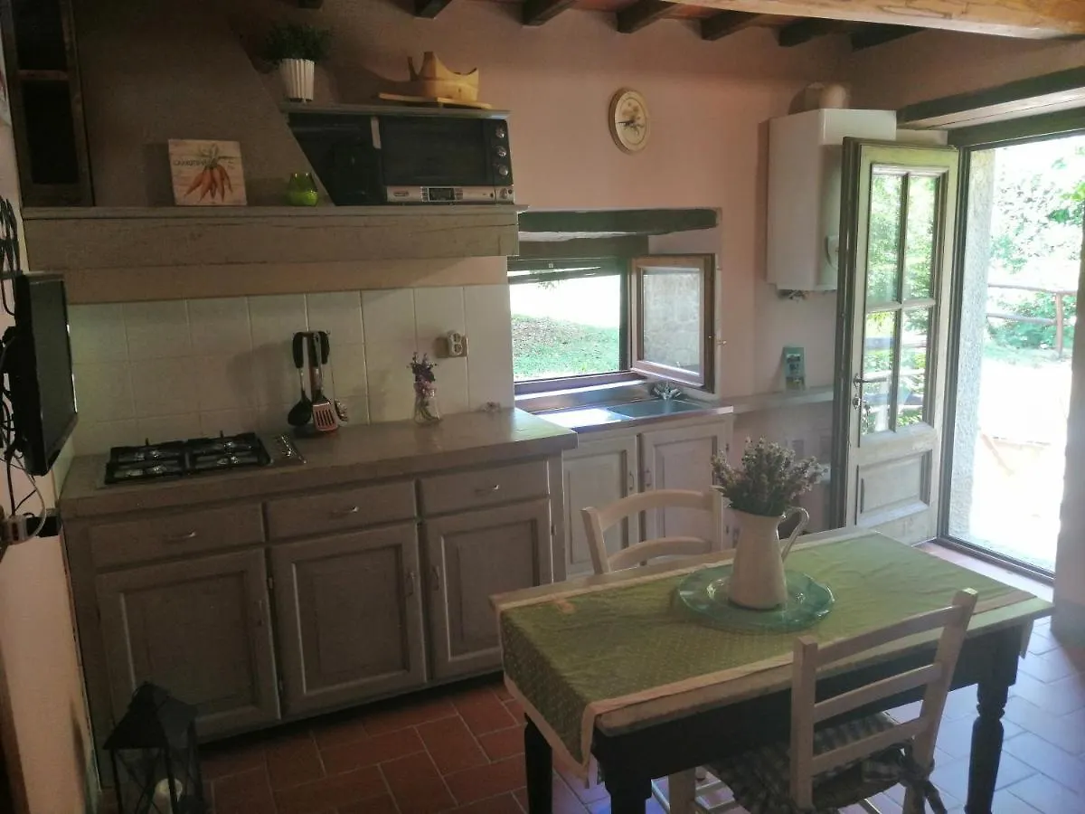 Rifugio Il Casale Del Mulino 0*, Salutio Italy