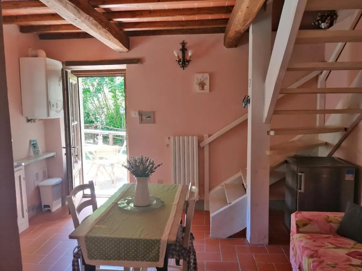 Rifugio Il Casale Del Mulino Apartment Salutio