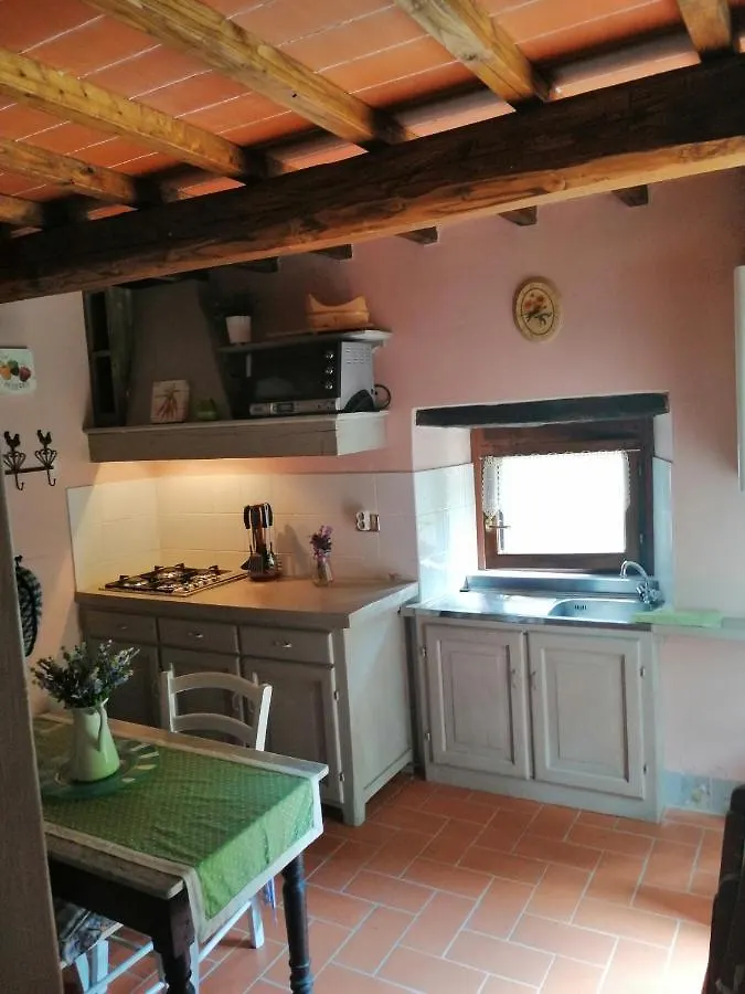 Rifugio Il Casale Del Mulino 0*, Salutio