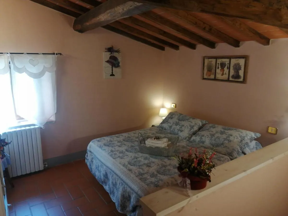 Rifugio Il Casale Del Mulino Apartment