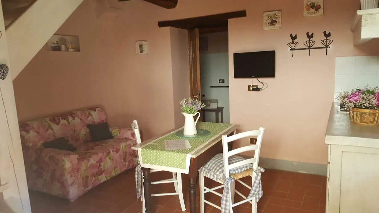 Apartment Appartamento In Casa Colonica 